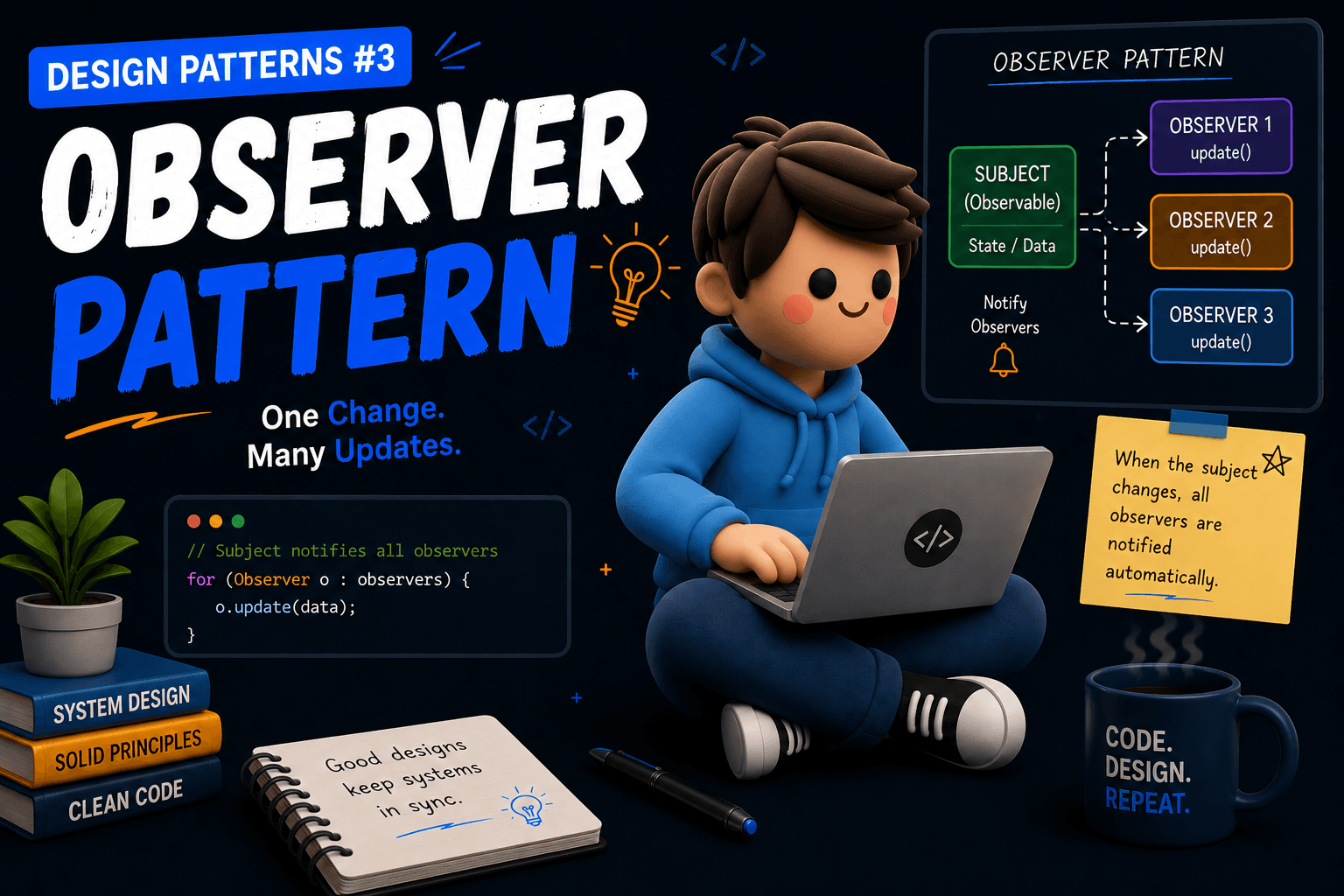 Design Patterns #3: Observer Pattern